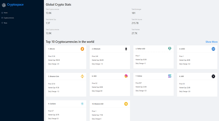 Cryptospace