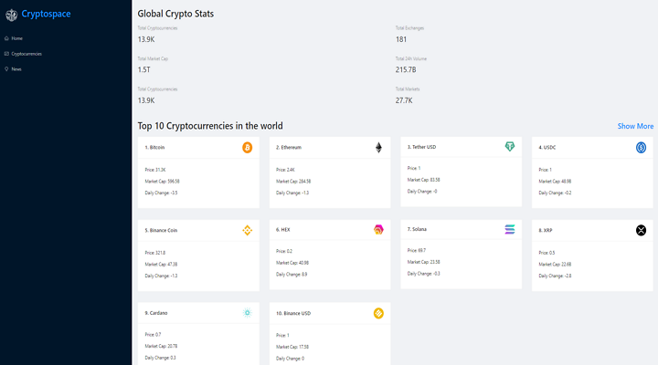 cryptospace